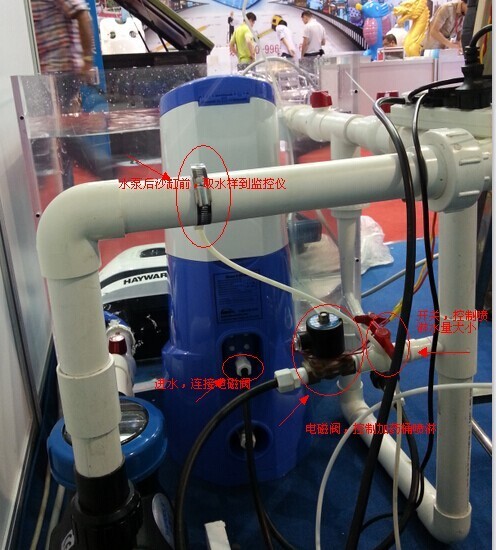 WEPOOLS在線監測加藥系統